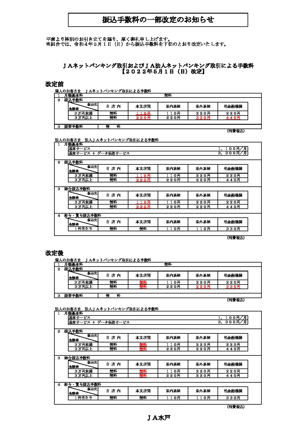 振込手数料の一部改定のお知らせ（令和4年5月1日より） | JA水戸ホームページ